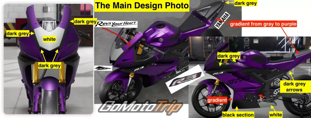 2019 2024 Yamaha Yzf R3 Purple Race Fairing 6