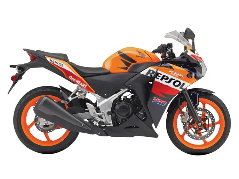 2011 2015 Honda Cbr250r Repsol Fairing3 11